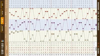 甘肃11选5五码遗漏分析，解锁数字背后的秘密
