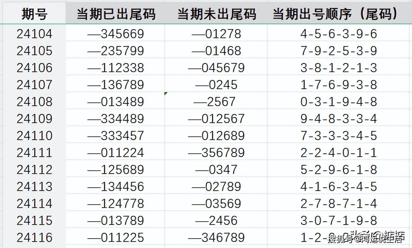 揭秘万能8码的神秘面纱，一组数字背后的无限可能