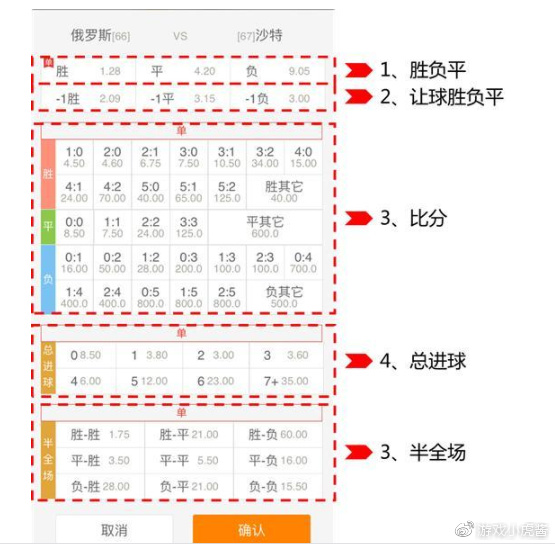 投注指南