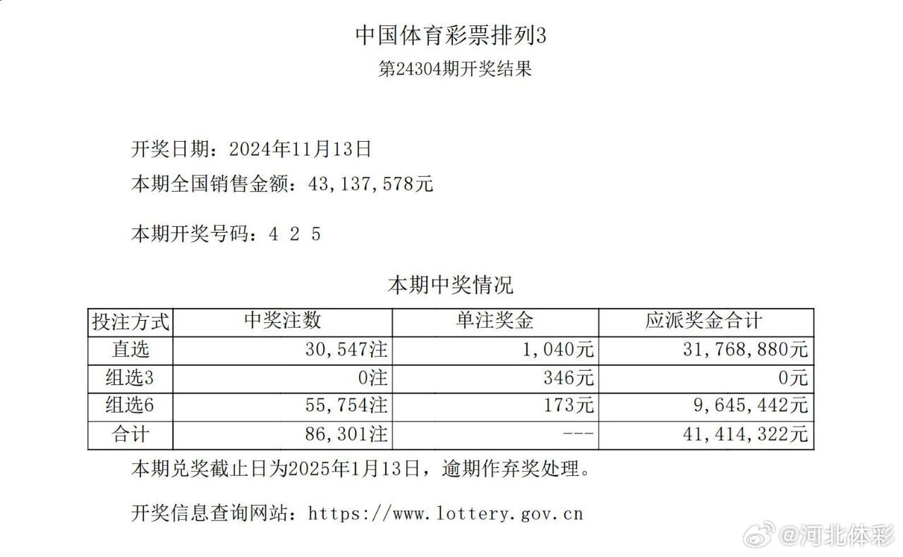 揭秘黑龙江36选7，中4码的奖金数额与概率分析