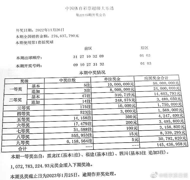 黑龙江22选5直播，揭秘数字彩票的魅力与挑战