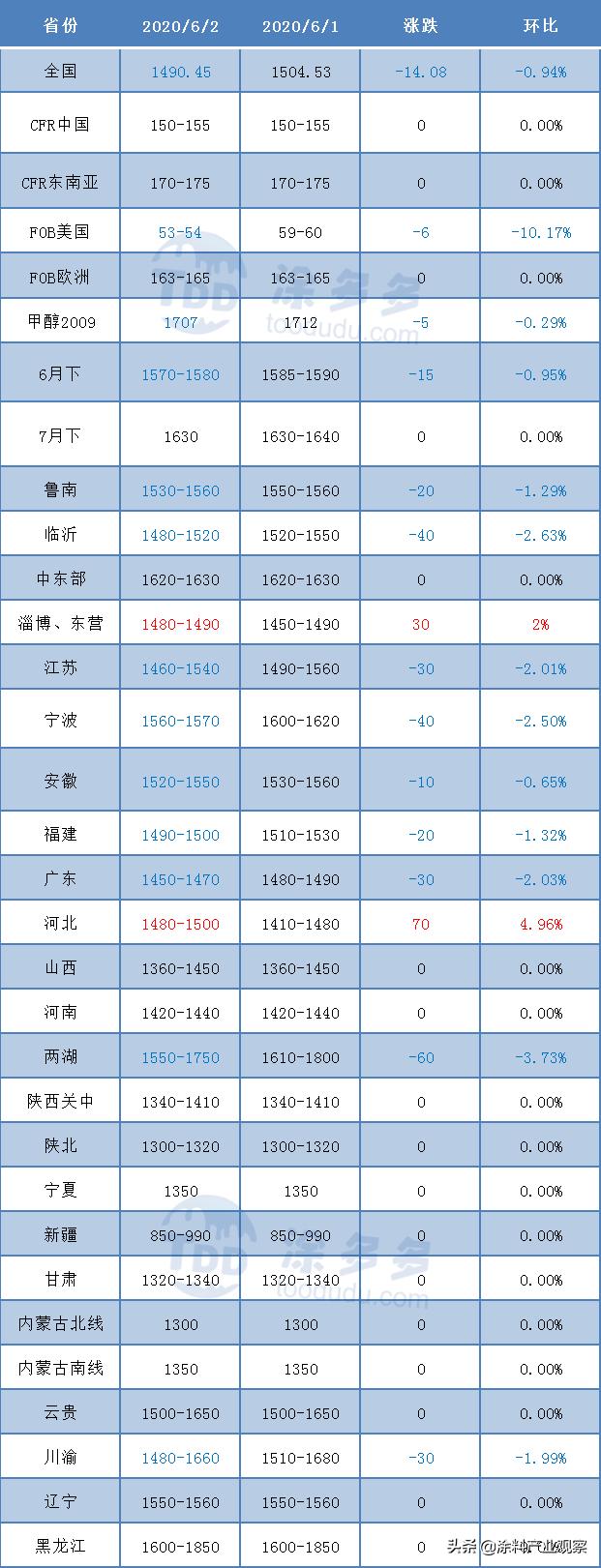 辽宁福利彩票国庆节停售吗？详解假期彩票销售安排