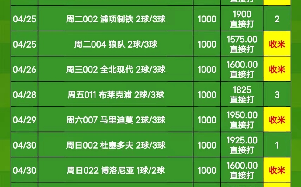 今日竞彩足球推荐，11场精选赛事深度解析