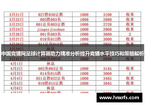 探索中国竞彩网赛后计算器的奥秘与实用价值