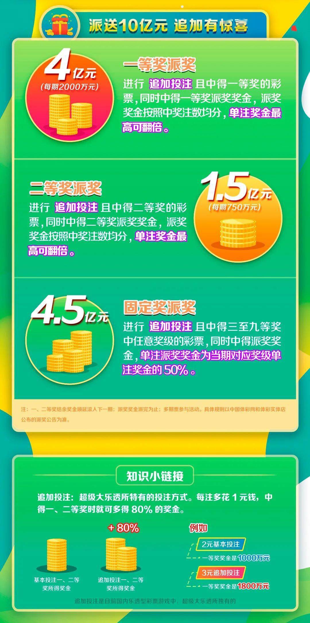 广东快乐十分助手，解锁数字彩票的智慧之钥