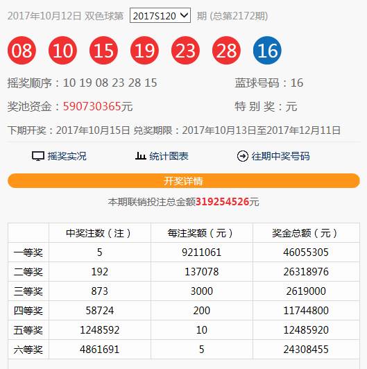 投注截止时间