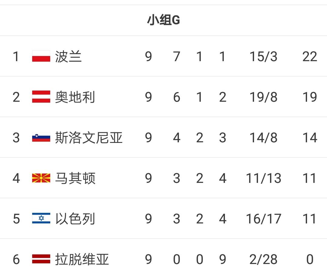 足球赛场