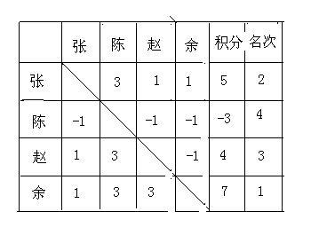 揭秘四肖三码，期期必开的数字游戏