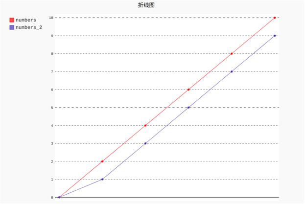 探索双色球复式投注的中奖奥秘，如何高效查验中奖情况