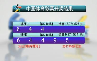 开机号查询