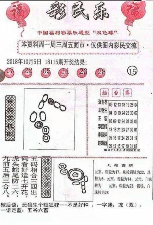 探索双色球最新杀号定胆方法，科学策略与智慧结合的选号艺术