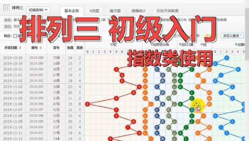 排列三今日开机号码揭秘，数字游戏中的幸运密码