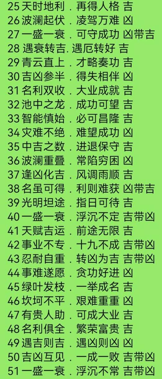 手机号里的玄机，揭秘手机号码号令天下的吉凶查询
