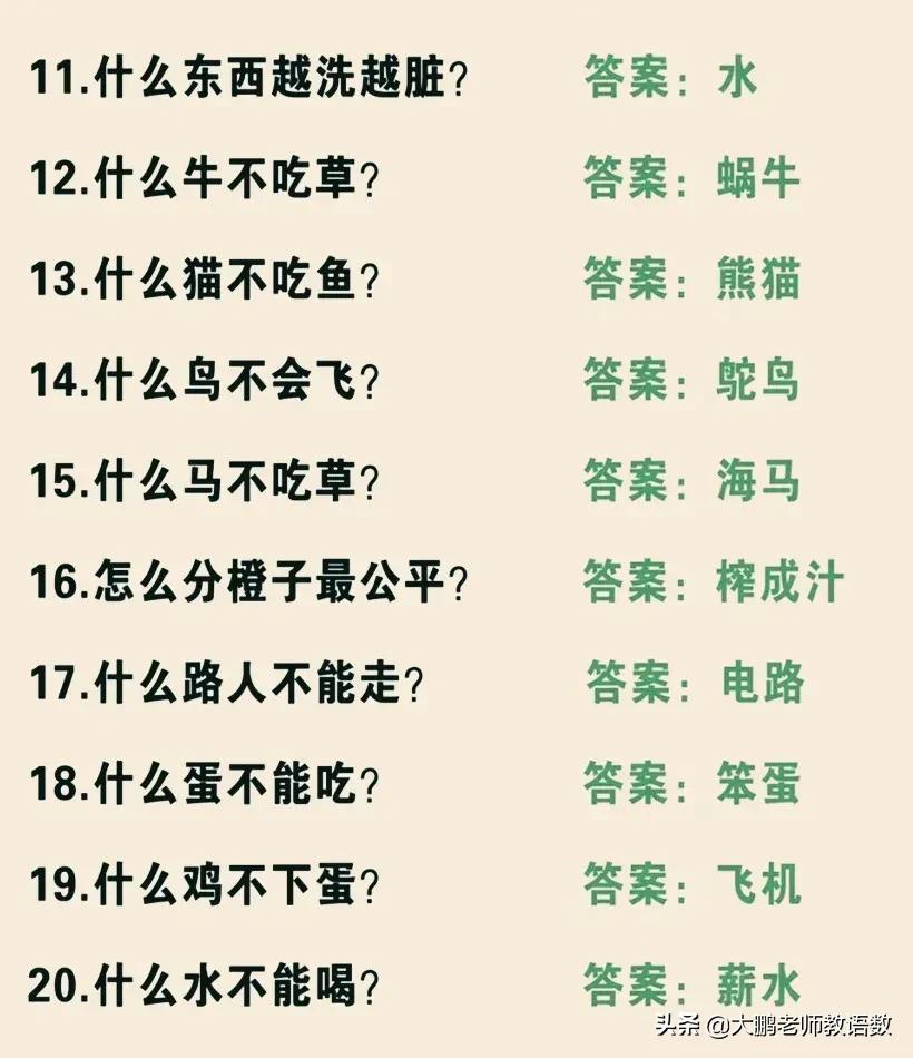 6-7岁儿童脑筋急转弯，开启智慧与幽默的奇妙旅程
