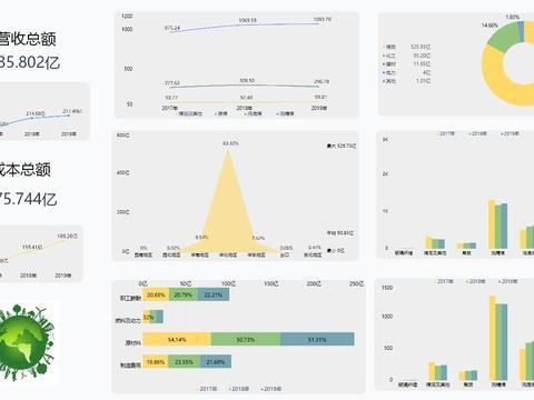 数据分析V10，解锁数据驱动决策的新纪元