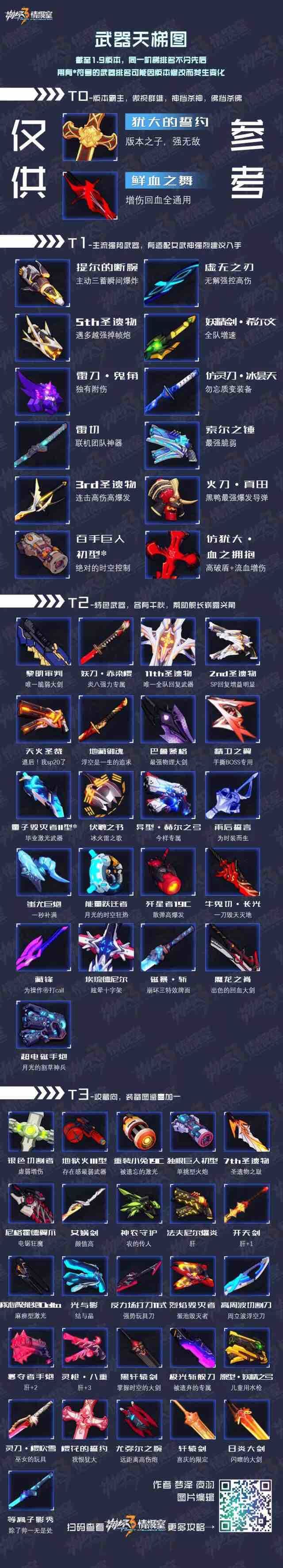 显卡天梯图，解锁高性能游戏与创作的秘密武器