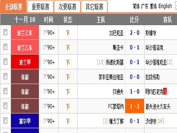 7m比分，即时足球比分的速度与激情
