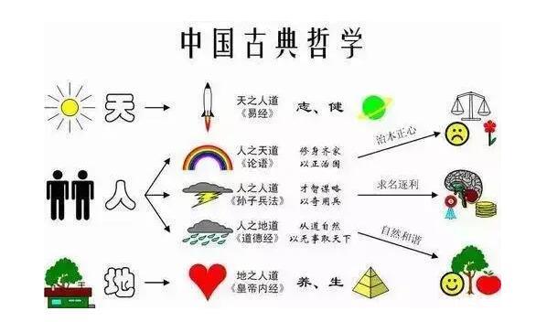 麻衣看相，传统智慧与现代生活的微妙交织