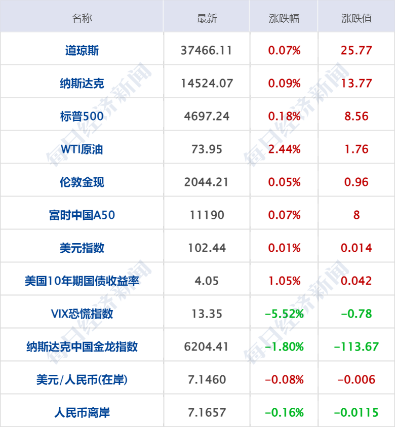 揭秘美国强力球开奖号码，概率、策略与幸运的瞬间