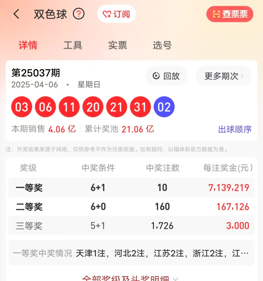 双色球开奖 第7页