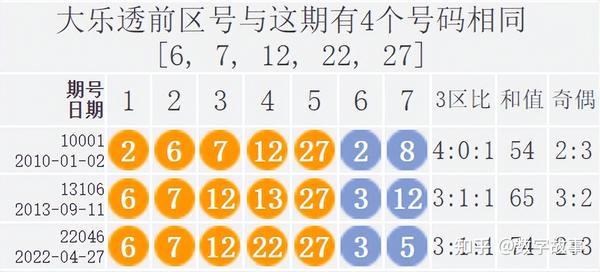 揭秘大乐透22136期开奖号码，幸运数字背后的奥秘与玩家心得