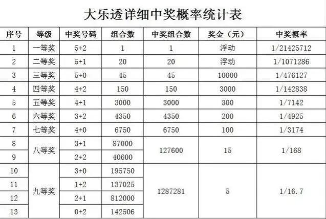 大乐透开奖果，梦想与现实的碰撞