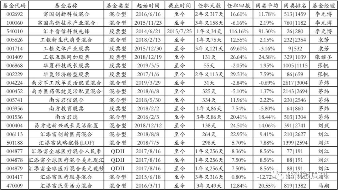 天津快乐十分前三组走势，深度解析与策略建议