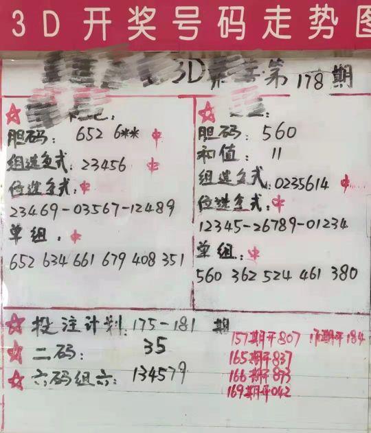 探索未来，揭秘今晚三D彩票的神秘号码