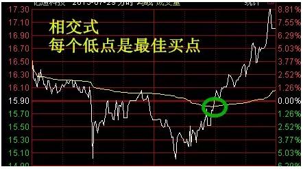 福彩3d最大数走势图，揭秘数字背后的奥秘