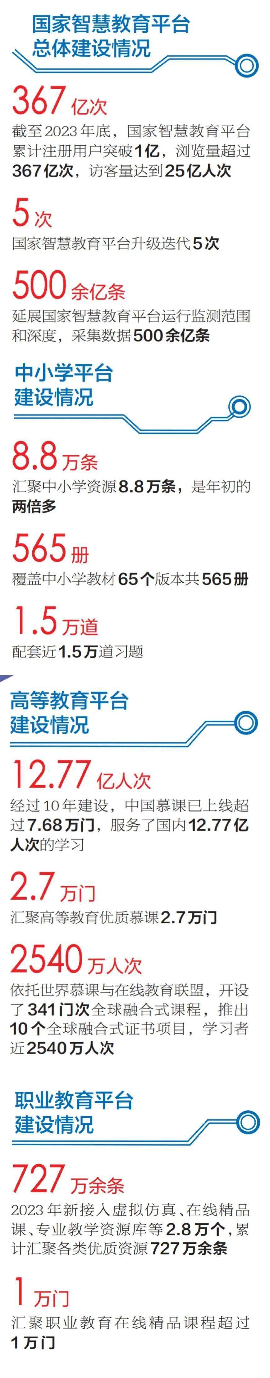 胜负彩