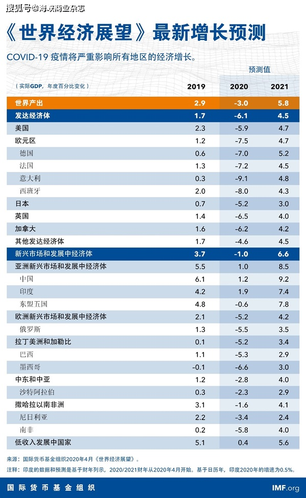 3D预测，揭秘最新最准的专家牛彩网