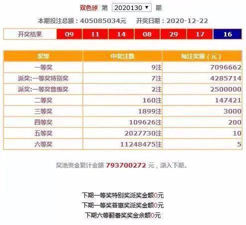 乐透型C515单式开奖结果，揭秘数字背后的幸运与期待