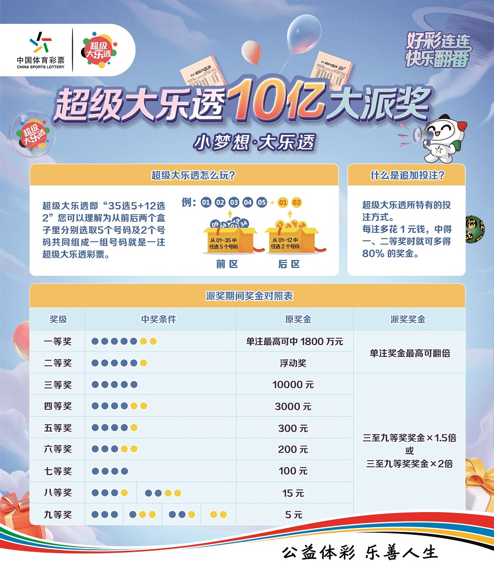 彩票盛宴