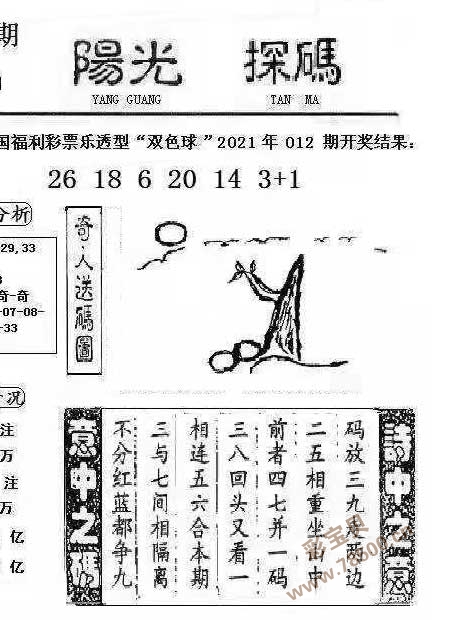 阳光探码图解，解锁双色球最新彩民乐的秘密