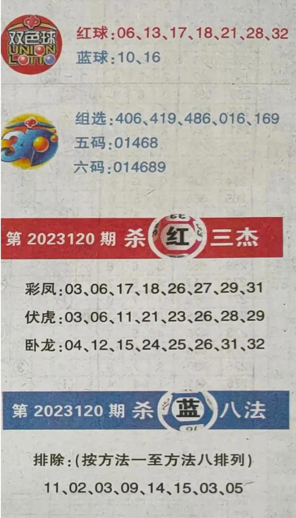 2023120期双色球开奖结果揭晓，幸运数字背后的故事与期待