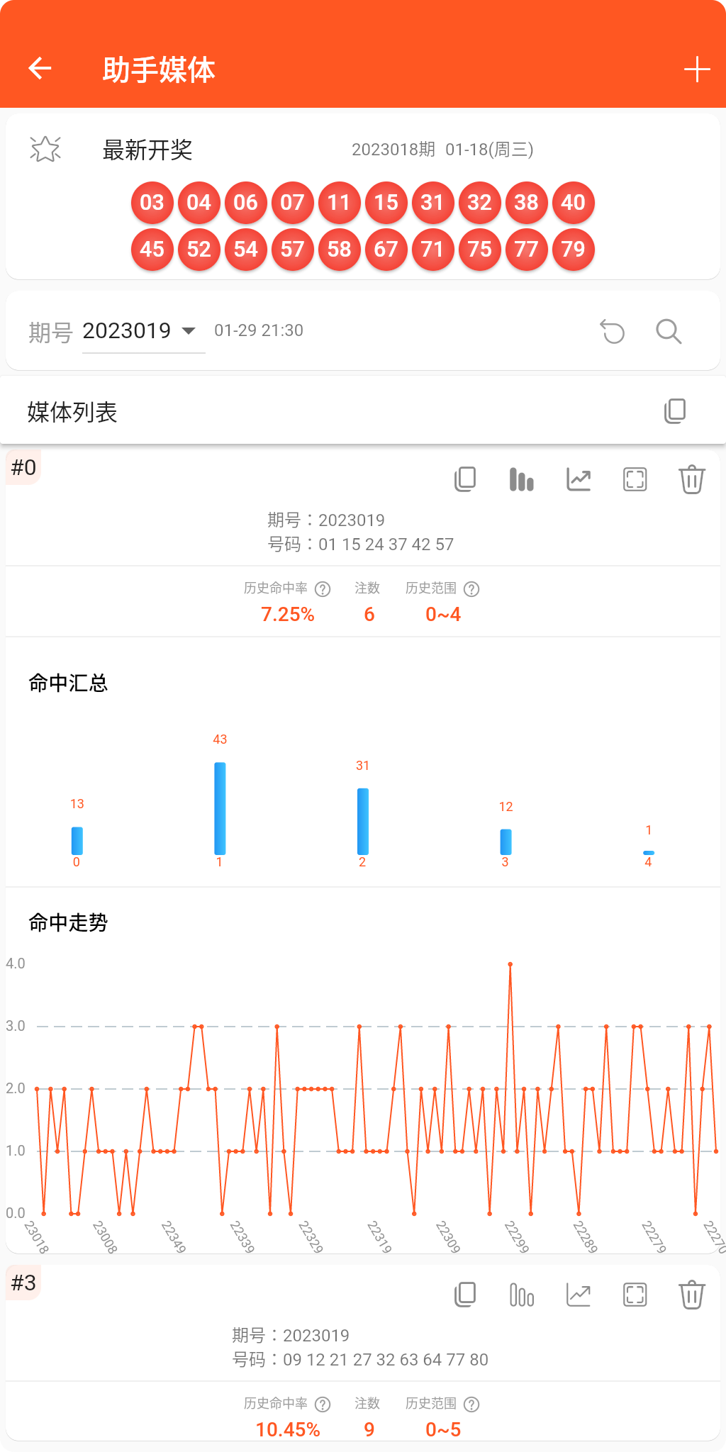 下载福彩图表助手，提升彩票分析的智能工具