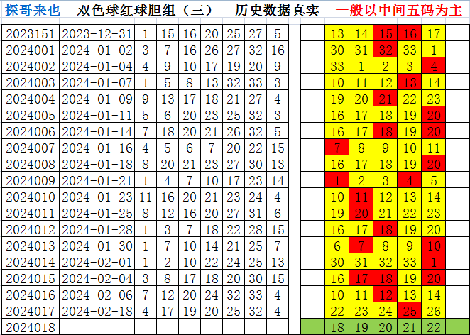 双色球13选2中4红1蓝，揭秘奖金计算与幸运背后的故事