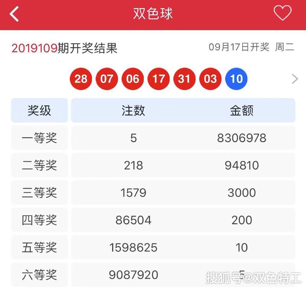 探索双色球100期，开机号与试机号码的奥秘