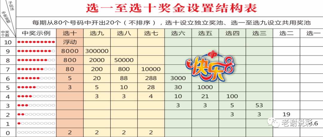 试机号绕胆图3D，探索数字彩票的奥秘与乐趣