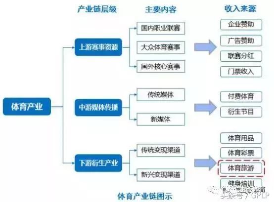 竞彩11246计划，重塑体育彩票行业新生态的蓝图