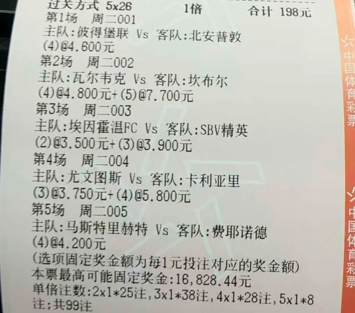 足球竞彩推荐，解锁3串1的胜利之道