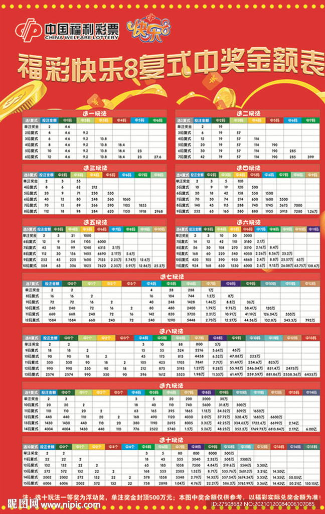 七乐彩2020105期开奖结果深度解析与回顾
