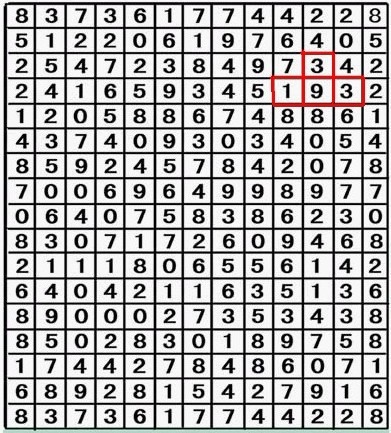 探索3D万能4码对应表的奥秘