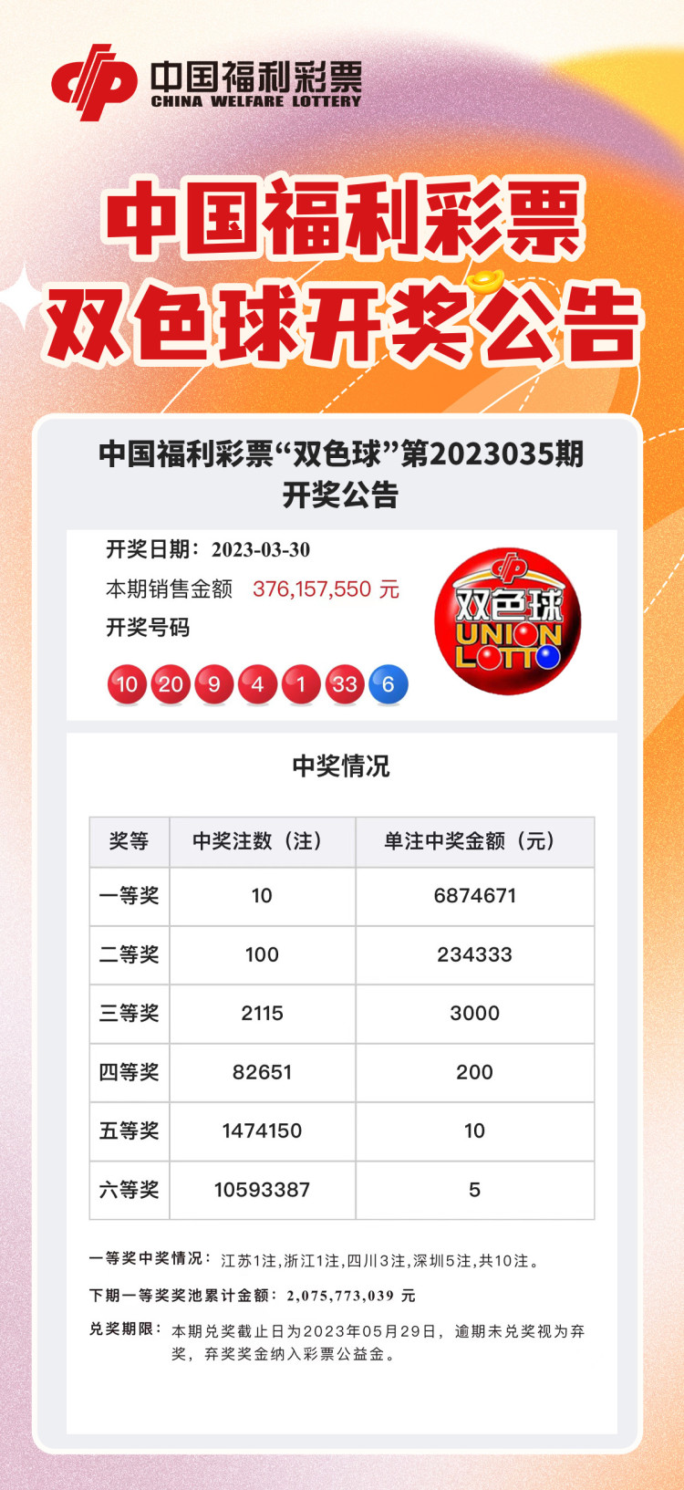 幸运密码揭秘
