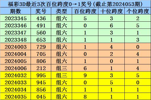 理性投注指南