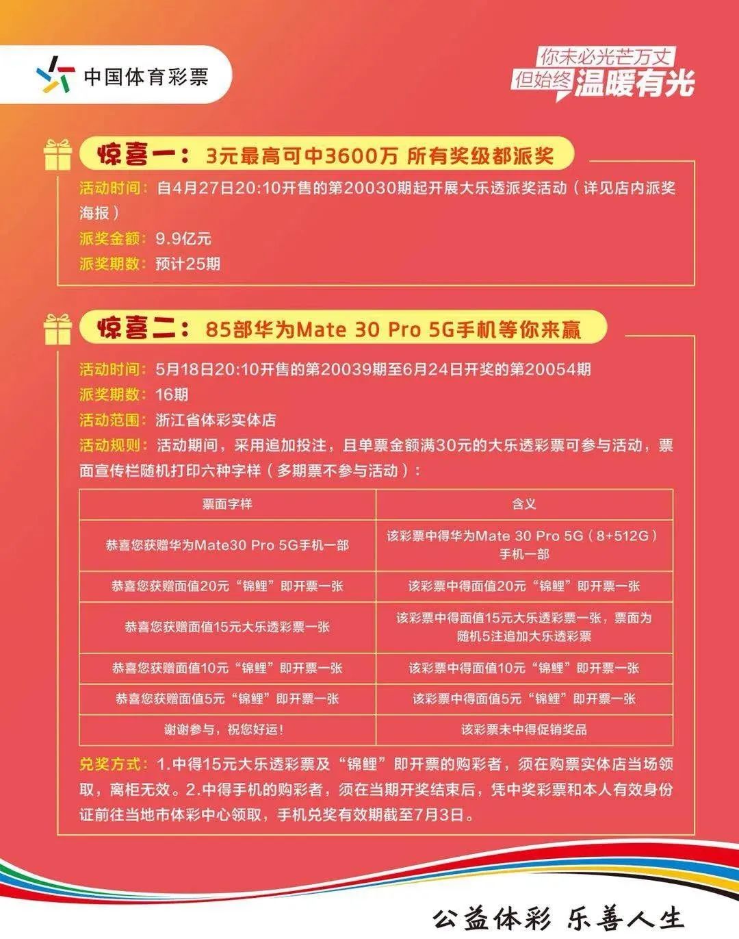 浙江省61体育彩票查询指南，揭秘中奖秘诀与查询攻略