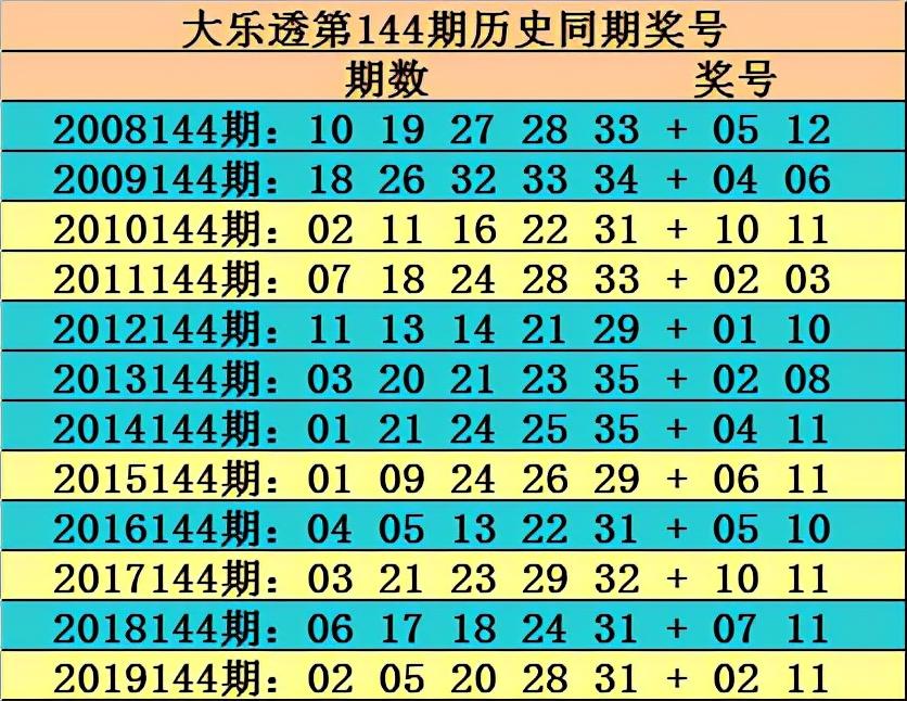 今晚揭晓，108期开奖结果揭秘与展望