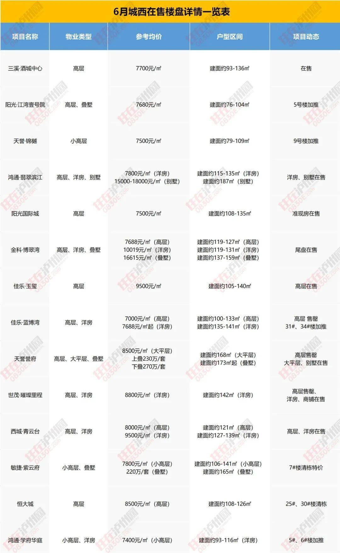 包买20还是6元，大乐透的智慧选择