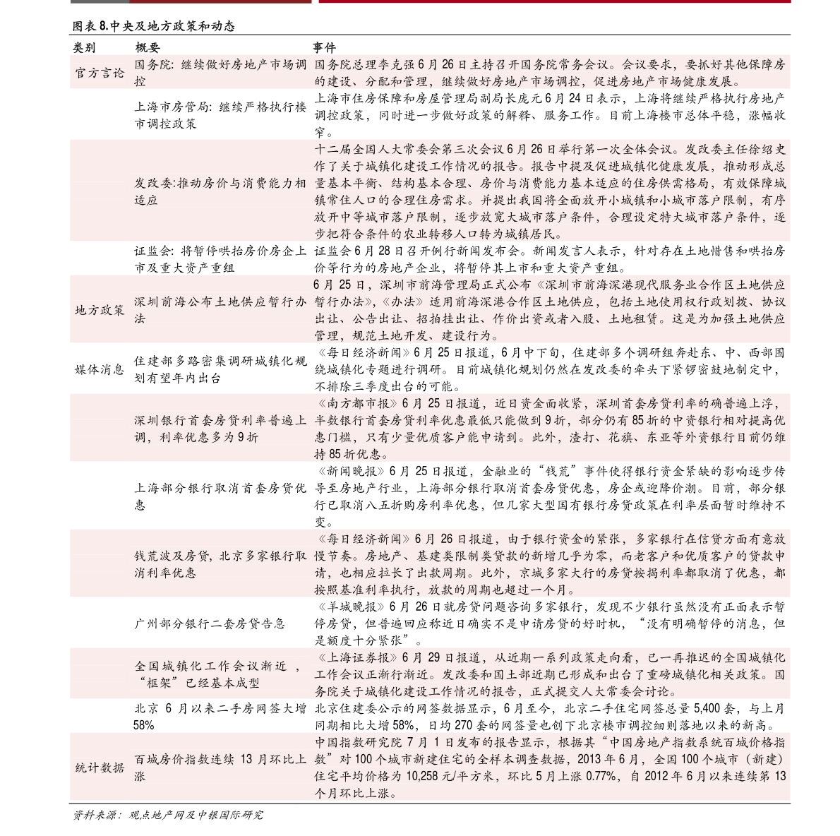 2012年双色球