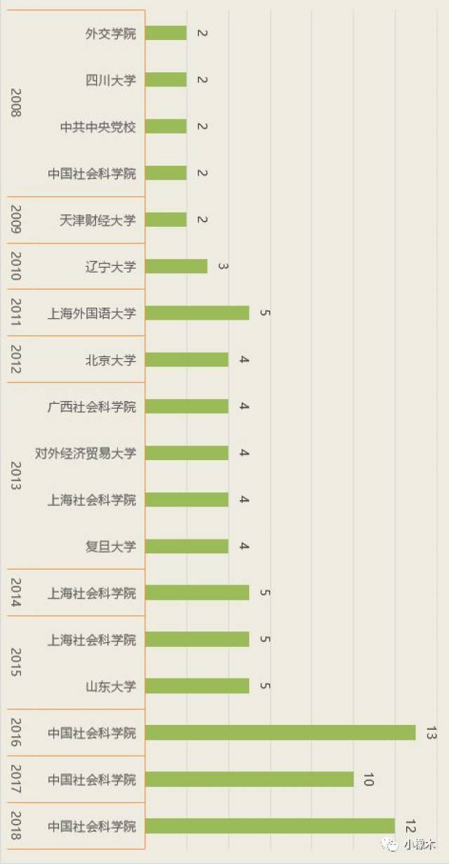 2018年开奖记录查询结果，第150期深度解析与回顾